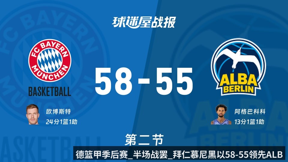 德篮甲季后赛_半场战罢_拜仁慕尼黑以58-55领先ALBA柏林_欧博斯特24_1_1